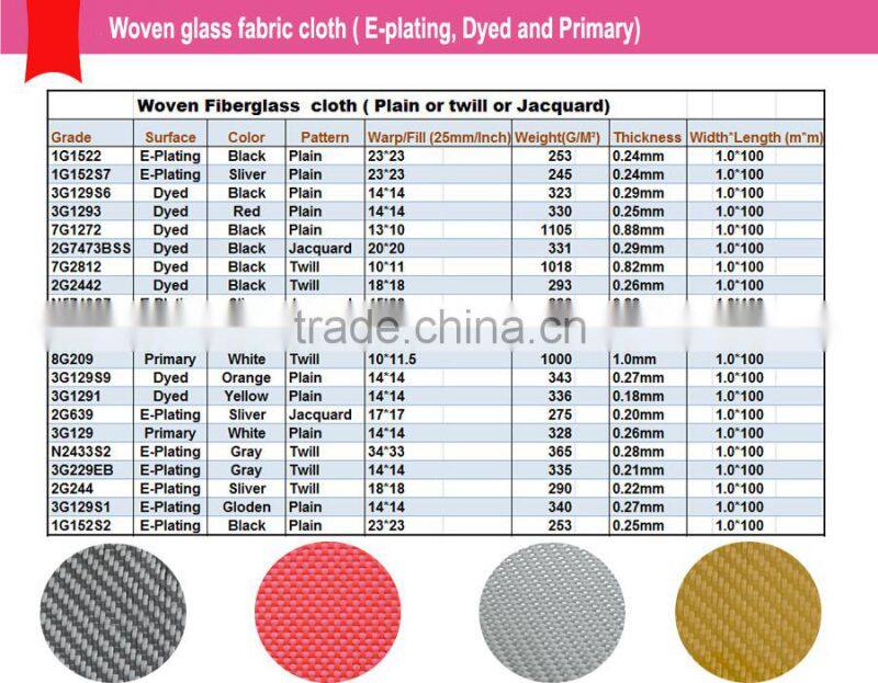 Supply Colored Electroplating Fiberglass Fabric With Competitive Price