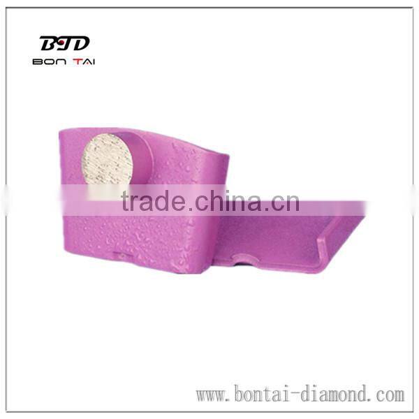 Super Ceramic Pads for Concrete