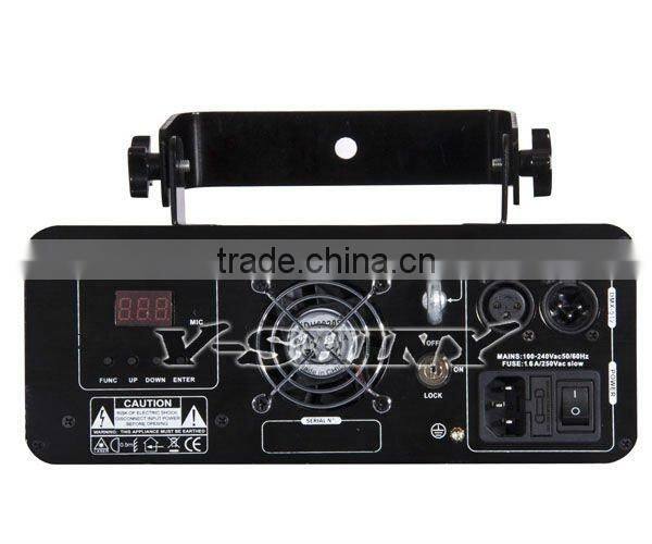 charming RBP stage light laser scanner