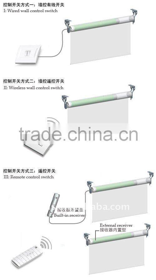 Electric Rails Curtains
