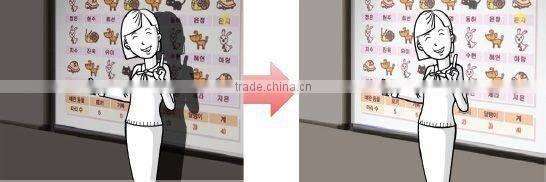 4500 Lumens T755ST 100inches projector screen 1080p Mini Led Projector