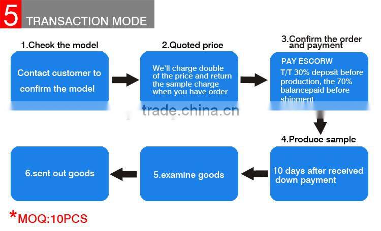 pearl green leaf and pink flower wrought Iron factory price decorative chandelier SD0852-8