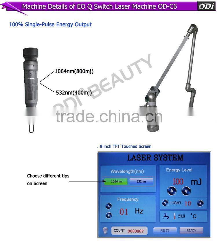 Medical CE! Quick freckle remover feature EO Active YAG Q-switch laser