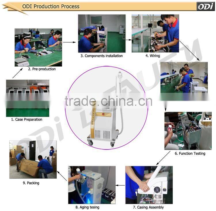 Permanent laser hair removal facial hair removal for women