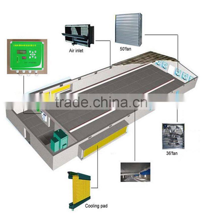 automatic poultry processing equipment cooling pad environment control ventilation system for chicken breeding layer broiler