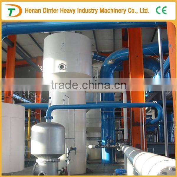 Hot sale soya meat making machine
