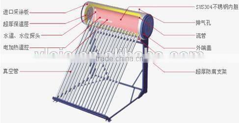 Solar Water Heater hot sales cheap price high quality Rooftop Solar Water Heater