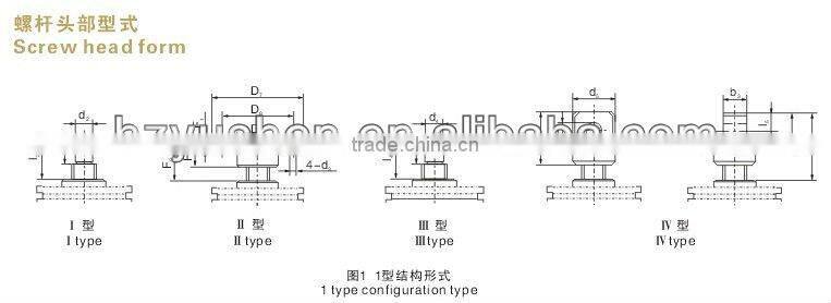New type worm screw jack SWL1T-120T for mashine building industry