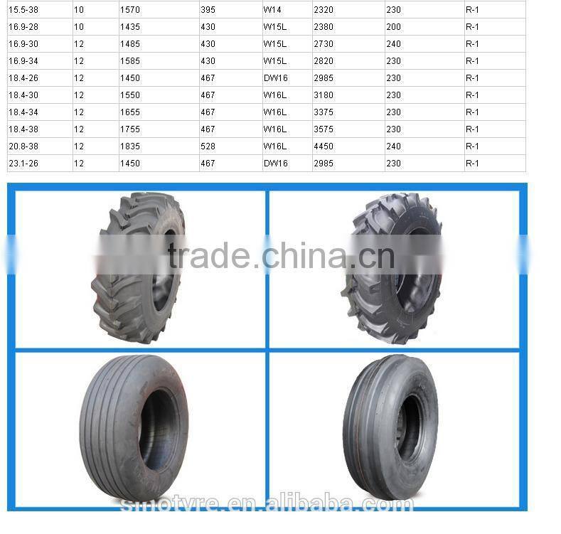 radial agricultural tractor tire 16.9-28