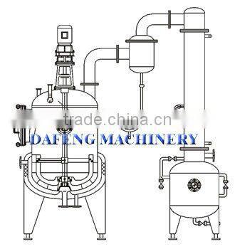 Supply Single effect external circulation concentration equipment