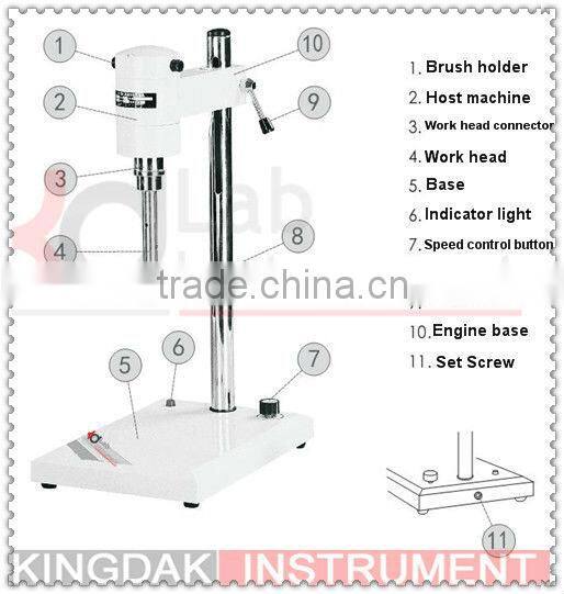 KD200L-P/ KD200L-H/ KD300L-H Laboratory Dispersing Homogenizer / Laboratory High Shear Homogenizer