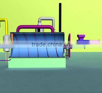 Plastic To Fuel Pyrolysis Machine 5-6 Ton Per Batch