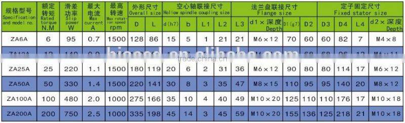 ZA-type hollow shaft support the shell rotating magnetic powder clutch