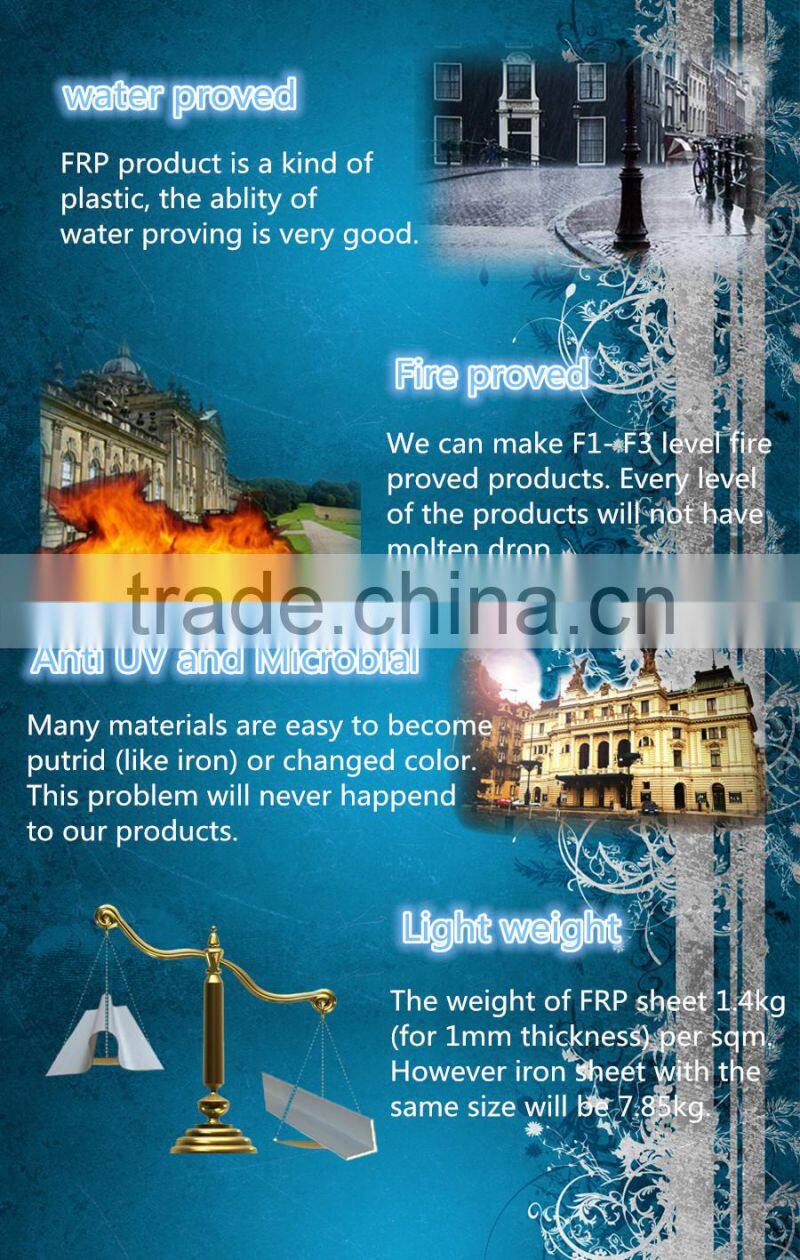 3m Fibre Glass Parapet Trim