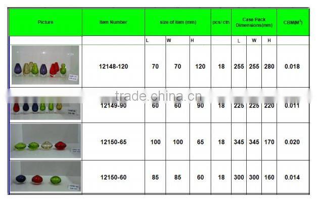 aromatherapy essential oil bottle; reed diffuser antique incense stick empty bottle