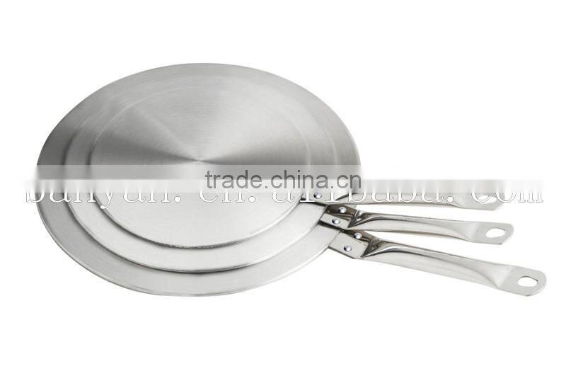 Stainless Steel Heat Diffuser Plate Induction Adapter