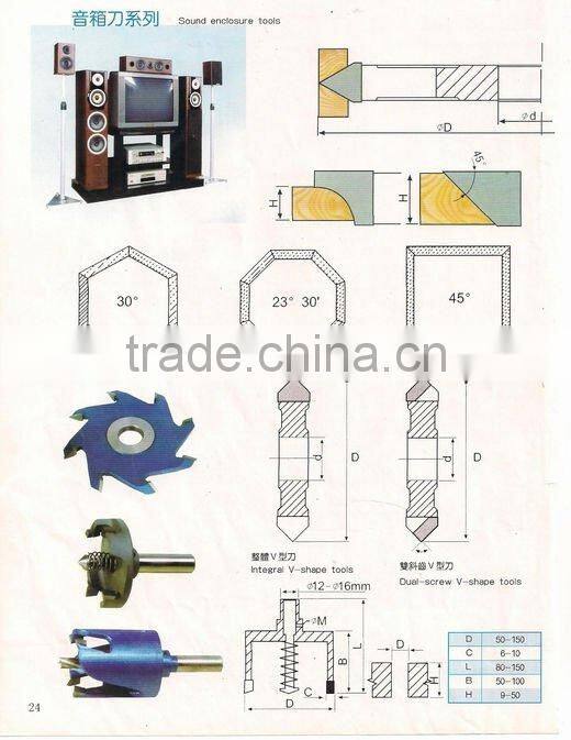 sound enclosure tool