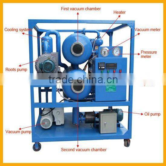 Chemical Transformer Oil Treatment/restoration/reuse set