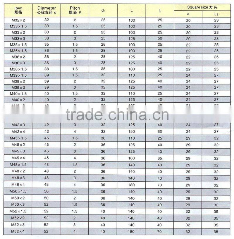 Set of two pieces fine thread taps (itemID:FKAU)-MARY