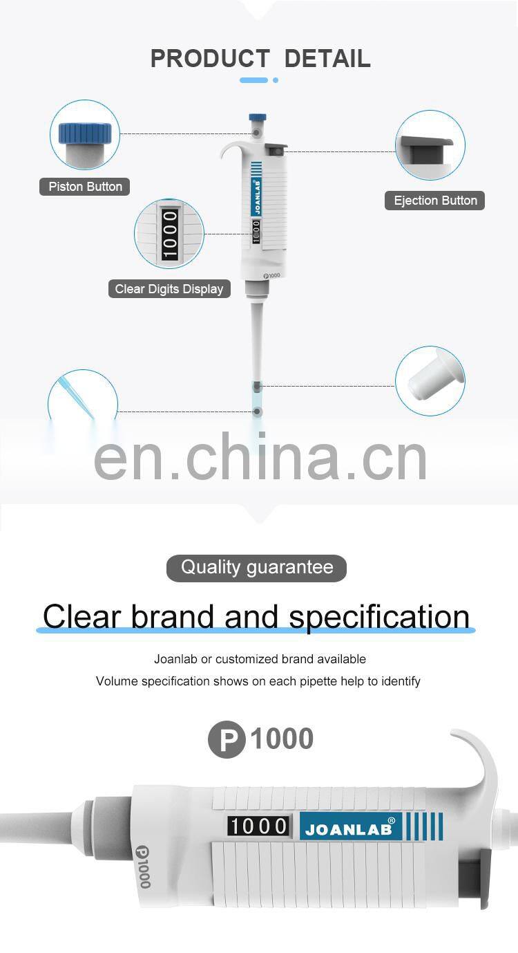 JOAN Lab Adjustable Microliter Pipettes Manufacturers