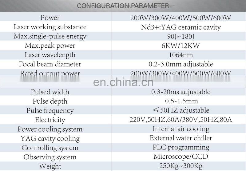 Economic 400W laser welding machine automatic laser soldering for metal welding