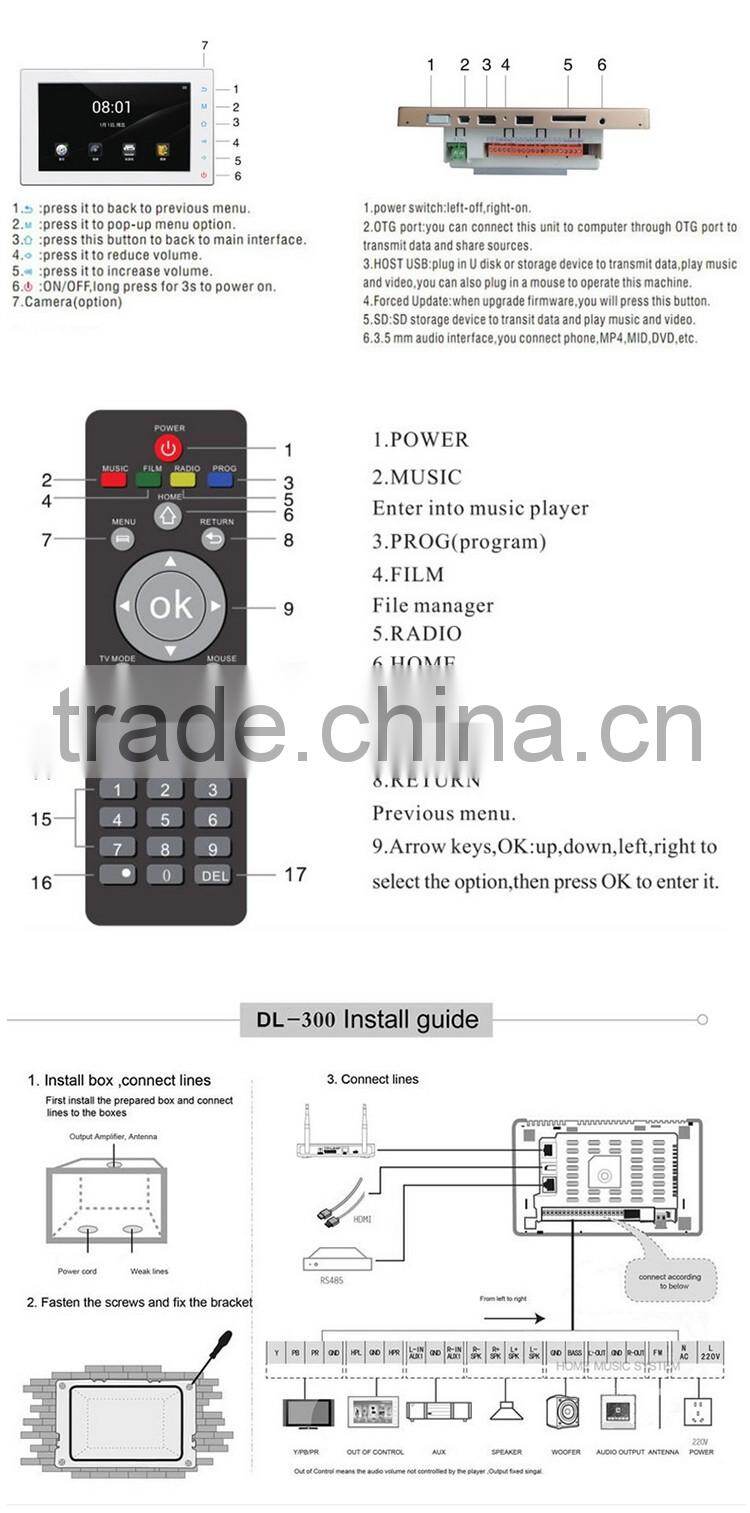 Firmware Upgrade Home Automation Touch Screen Digital Background Music Controller/Remote Controller