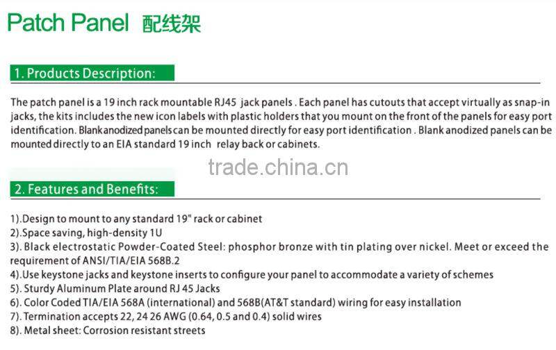 12 Port wall-mounted frame/ Patch Panel
