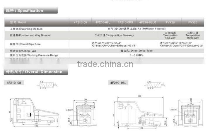 foot valve