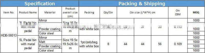 Popular decorative stainless steel pedal trash bin / trash can