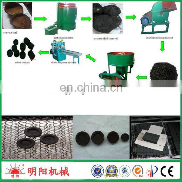 High-Tech Eco-Friendly Arab Hookah Equipment For Coal For Shisha