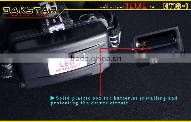 DAKSTAR XML T6 HT16-1 1000LM 18650 Rechargeable High Power Aluminum Headlamp LED With CREE