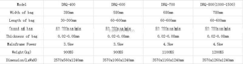 HDPE Automatic T-shirt Bag Making Machine