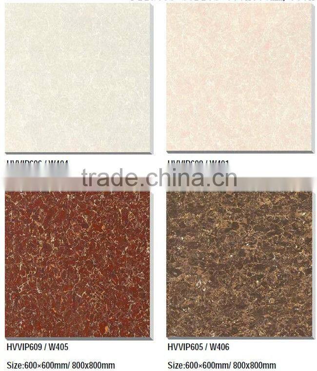 China Red brick size