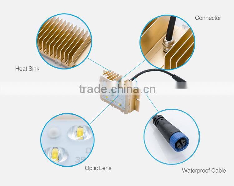 High brightness IP67 led module for street light 15W