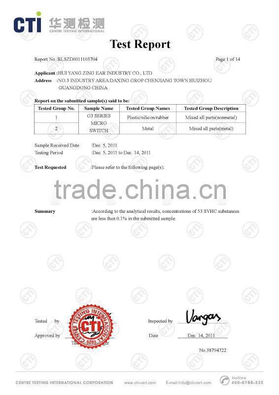 ZING EAR kw3 oz Micro Switch with Lever(UL/CUL/ENEC/RoHS/Reach Approval)