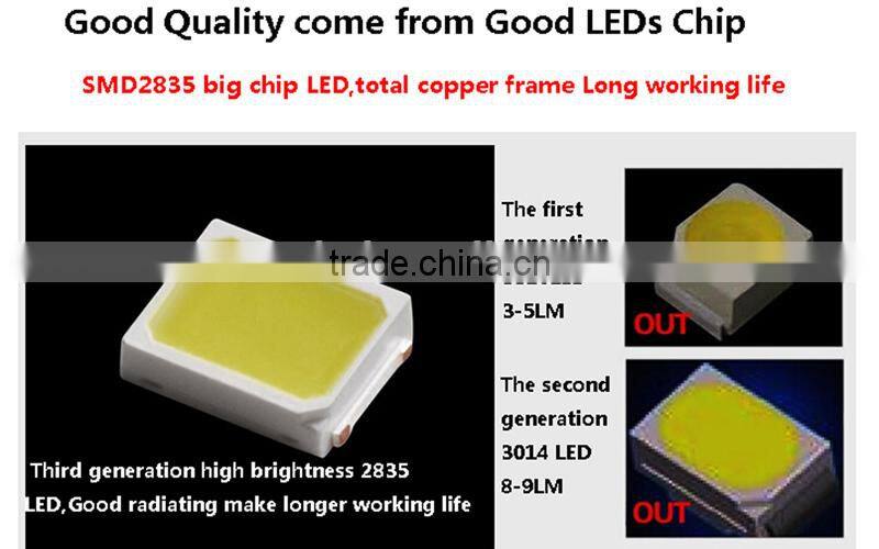 Famous 9w smd2835 60cm pure plastic led tube