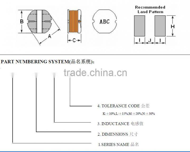 Small and low profile SMD power inductor/Chip inductor