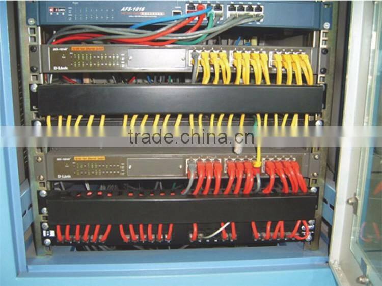 19Inch Black Cable Management