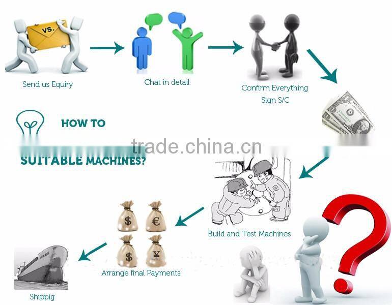 liquid detergent/milk/juice spout pouch filling machine/fill and seal machine