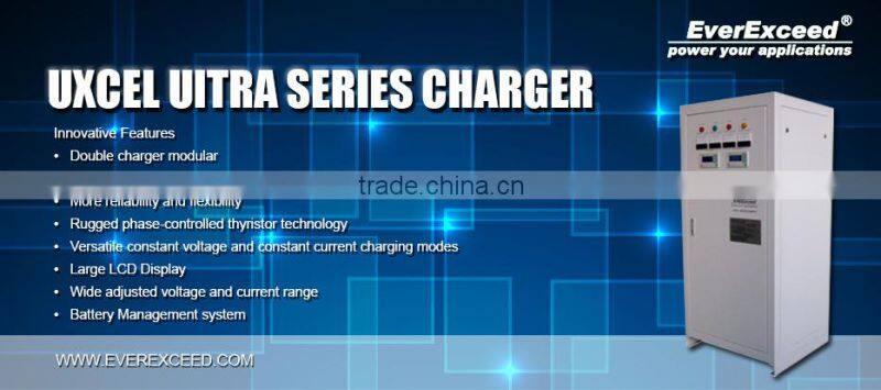 Charger with multi charge mode