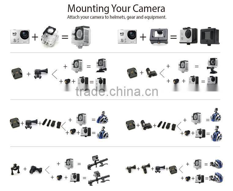 2015 best selling products in america Waterproof sports DV sport vedio camera