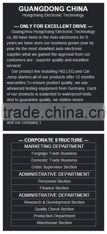 Hot sell 2015 new products hid xenon d1s 55w