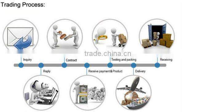 Felt runner ,mat and coaster table sets for Christmas