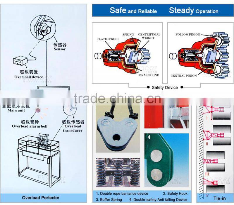 Building Small Electric Portable Construction Elevator Price