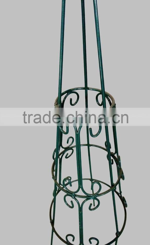 mental garden flower support