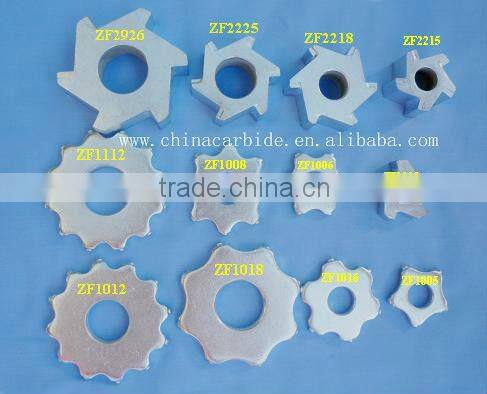 TCT concrete Groove Cutter/solid carbide cutter for concrete asphalt surface preparation
