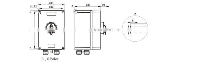 IECEx & ATEX Certified Full Plastic Explosion Proof Safety Switch