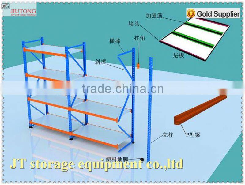 China Storage Shelf Supplier cold rolled Steel Medium duty racking