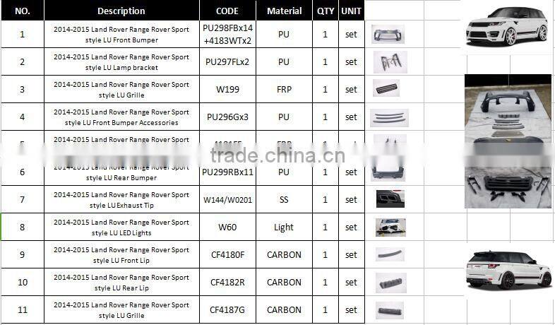 Madly Manufacturer Body kits for Land Rover Sport body kits for Range Rover Sport body kit 2014-2016 Year