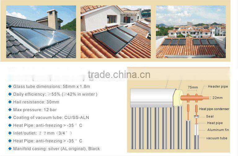 2016 Zhe jiang Spilt pressure system solar air conditioner With Heat Pipe/made in china